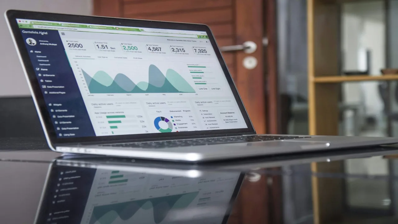 Analytics dashboard used to measure SEO traffic and content cluster performance